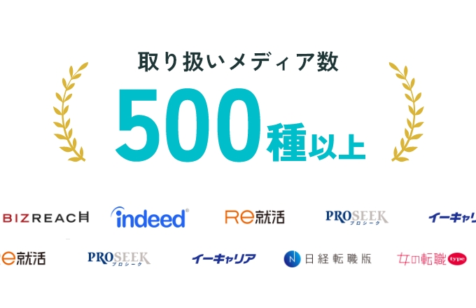 取扱いメディア数500種以上を示すイラスト